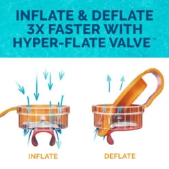 Spring Float Recliner - Swim Lounger For Pool Or Lake With Hyper-Flate Valve, 14 Spring Float Recliner - Swim Lounger For Pool Or Lake With Hyper-Flate Valve, -Pool Supplies Sale Spring Float Recliner Image 3 10297.1679504643