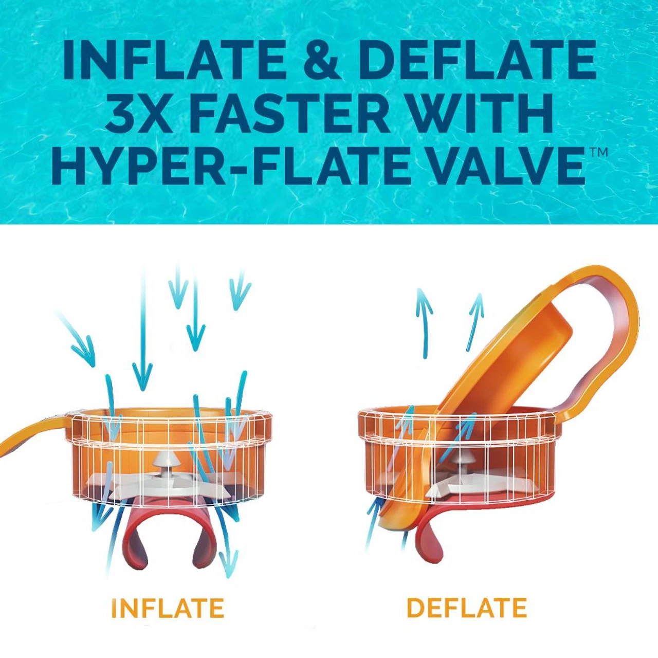 Spring Float Recliner - Swim Lounger For Pool Or Lake With Hyper-Flate Valve, 6 Spring Float Recliner - Swim Lounger For Pool Or Lake With Hyper-Flate Valve, - Image 4