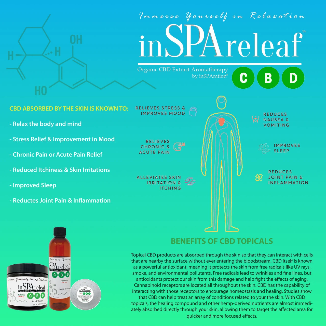 InSPAreleaf CBD Aromatherapy Crystals For Hot Tubs & Baths 4oz. 4 InSPAreleaf CBD Aromatherapy Crystals For Hot Tubs & Baths 4oz. - Image 2
