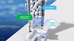 Pool FROG Leap Starter Bundle -Pool Supplies Sale frog leap steps img v2 80871 04992.1714769040